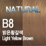 B8